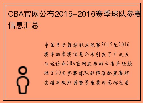 CBA官网公布2015-2016赛季球队参赛信息汇总